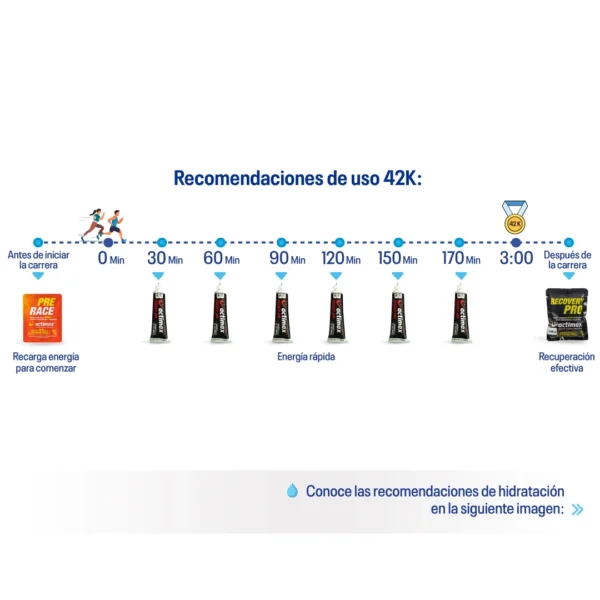 Recomendaciones de uso Energy pack 42K sub 3