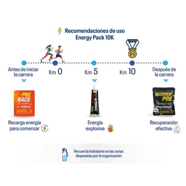 Recomendaciones de uso energy pack 10K