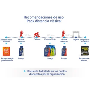 energy pack 2